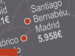 Precio de la vivienda por barrios en España