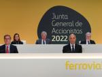 Junta de accionistas Ferrovial 2022