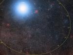 Proxima Centauri forma un sistema único con la binaria Alpha Centauri
