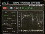 La bolsa española incrementa las pérdidas a mediodía y el IBEX cae el 0,63 por ciento