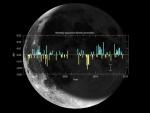 Científicos actualizan la variabilidad del albedo de la Tierra en los últimos 16 años