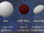 Un estudio sobre el planeta enano 2007 0R10 lo sitúa como el tercero en tamaño del Sistema Solar