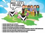 Cámara de Comercio y Asaja Soria envían cartas a 8.000 empresas para recabar su apoyo a la explotación de Noviercas