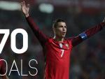 Los goles de Cristiano con Portugal