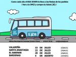 El Ayuntamiento de Ejea pone en marcha el Bus Joven para llevar a los jóvenes a las fiestas de los pueblos