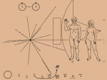 Mensaje en la placa que contiene la nave Pioneer 10