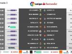 LaLiga adelanta el Leganés-Getafe de la jornada 3 al viernes y pasa el Celta-Alavés al domingo