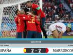España empata ante Marruecos. /EFE