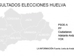 Resultados Elecciones Andalucía 2018 en Huelva