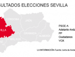 Resultados Elecciones Andalucía 2018 en Sevilla