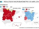 El PP perdería el bastión de Madrid pero conservaría Murcia y CyL con Cs y Vox