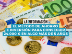 Infografía sobre el método de ahorro e inversión para ganar 24.000 €.