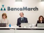 Banca March gana 161 millones en 2022, un 39,5 % más, por mejora de ingresos