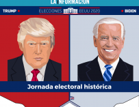Las elecciones de EEUU: Donald Trump vs Joe Biden