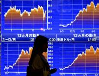 El optimismo por Tokio 2020 anima la Bolsa en plena revitalización económica