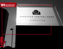 PODCAST bancos centrales credibilidad