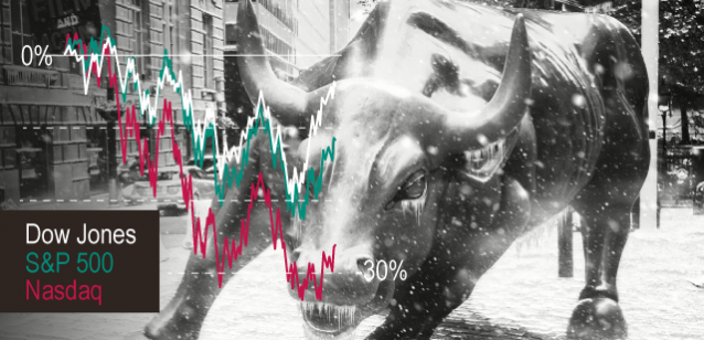 Gráfico Wall Street Navidad portada 2x2