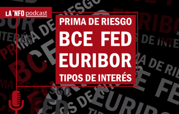 Podcast inflación, tipos altos y ¿recesión?
