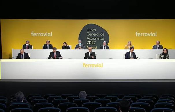 Junta de accionistas de Ferrovial de 2022