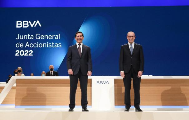Junta de accionistas BBVA 2022