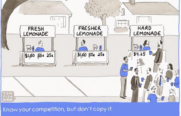 Google.highres.competition