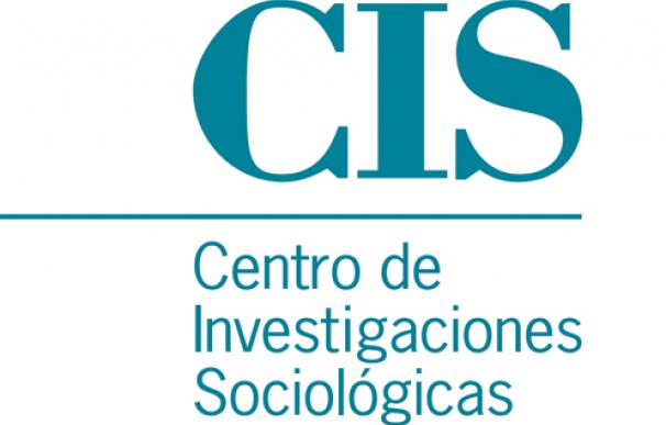 CIS1