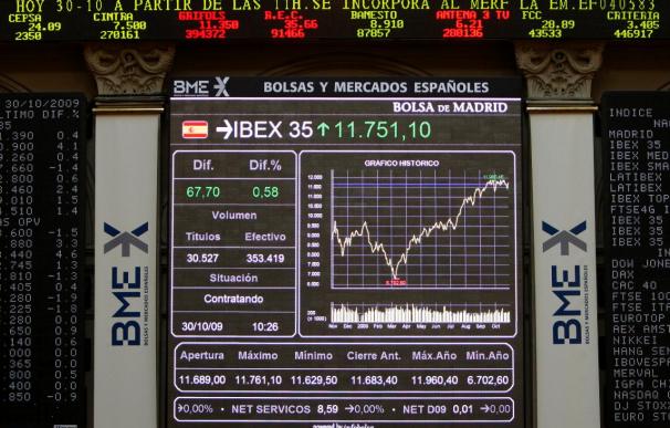 La Bolsa española abre con subidas y el Ibex-35 recupera el 0,87 por ciento