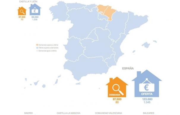 La brecha entre vendedores y compradores de vivienda se sitúa en 18.800 euros en Cantabria