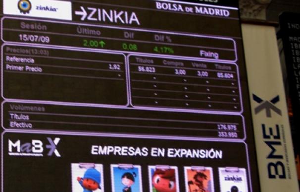 Zinkia, creadora de Pocoyó, marca un precio de 2 euros en su debut, un 4% por encima de la colocación. (lainformacion.com)