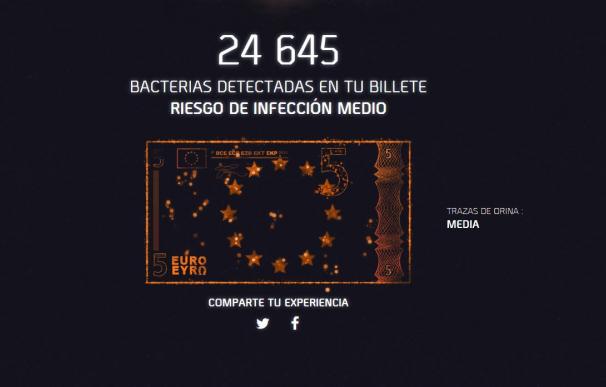 ¿Cuántas bacterias tienen tus billetes?