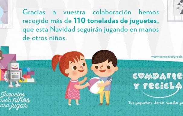 La campaña 'Comparte y Recicla' reúne 110 toneladas de juguetes que repartirá entre más de 34.000 niños