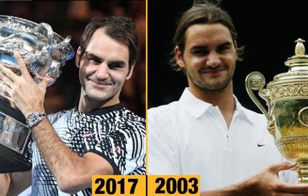 Federer amplía su leyenda: 13 años y 206 días han pasado entre sus 18 Grand Slam