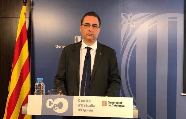 Seis de cada 10 catalanes creen que la situación política es "mala o muy mala" según el CEO