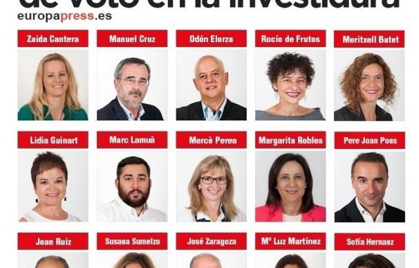 Diputados críticos del PSOE se mantienen fieles a Pedro Sánchez pese a la irrupción de Patxi López