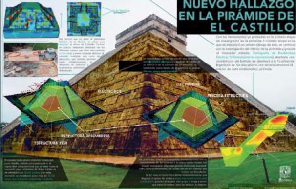 Kukulman: una pirámide llena de secretos y misterios