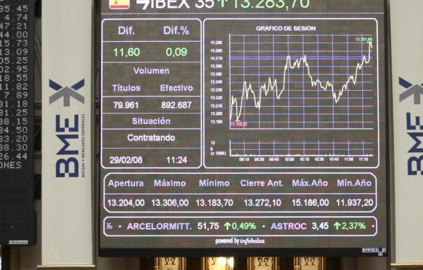 La Bolsa española abre sin fuerza y el Ibex logra un avance del 0,10 por ciento
