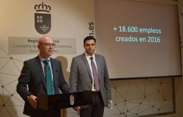 El Gobierno regional valora que Murcia es una de las cuatro únicas autonomías donde bajó el paro en octubre
