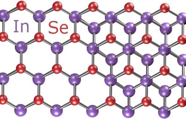 Indio Selenio, el semiconductor que extenderá la Ley de Moore