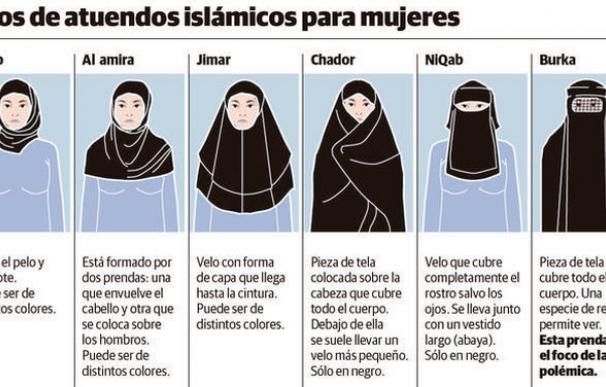 Austria prohíbe el burka en espacios públicos y limita el uso de símbolos religiosos