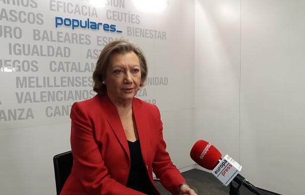 Rudi cree que no se planteará la sucesión de Rajoy en el PP mientras sea presidente el Gobierno