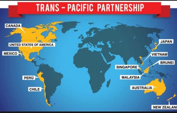 ¿Qué es el TPP?
