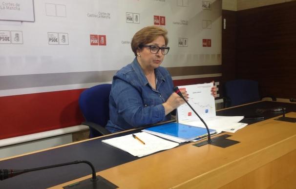 El PSOE lamenta que el PP "no se alegre de que mes a mes las listas de espera vayan reduciéndose"