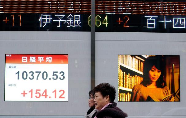 El Nikkei subió 76,76 puntos, el 0,73 por ciento, hasta 10.478,66 enteros