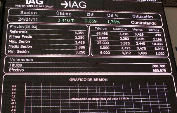 Las acciones de IAG debutan con alzas en las bolsas de Madrid y Londres