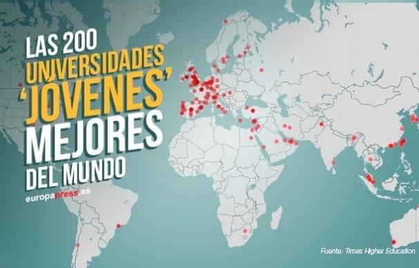 Un total de 15 universidades españolas, entre las 200 mejores del mundo de menos de 50 años, según el ranking THE