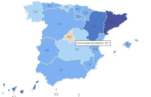 Madrid tiene 15 veces más líneas de fibra óptica por habitante que Lugo