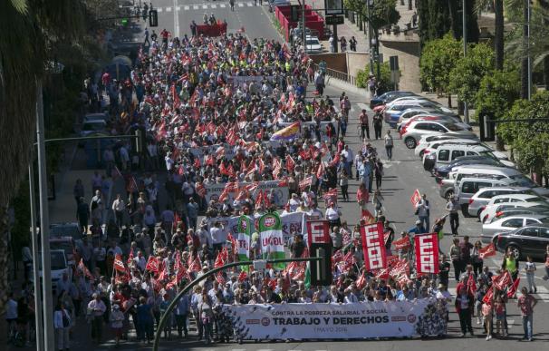 CCOO-A y UGT-A se movilizan este lunes en las ocho provincias y Málaga acoge la manifestación central del 1 de mayo