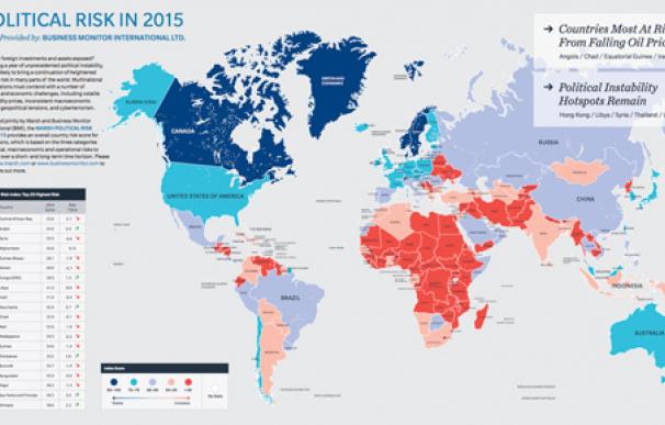 Mapa de riesgos geopolíticos 2015