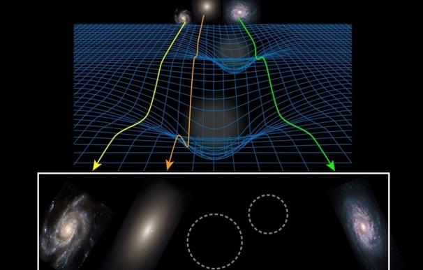 La nueva teoría de la gravedad de Verlinde pasa su primer examen