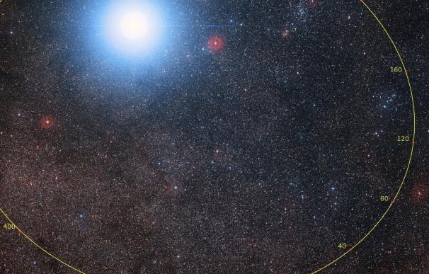 Proxima Centauri forma un sistema único con la binaria Alpha Centauri